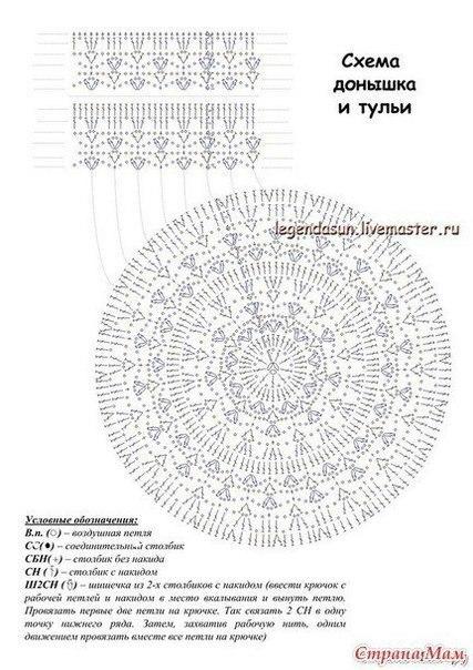 Шляпа. Шляпа.