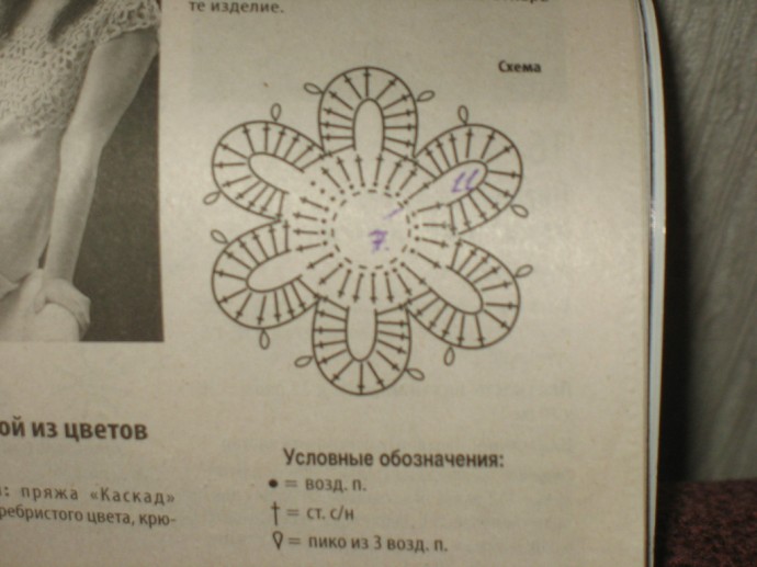 Наряд на 55-летие