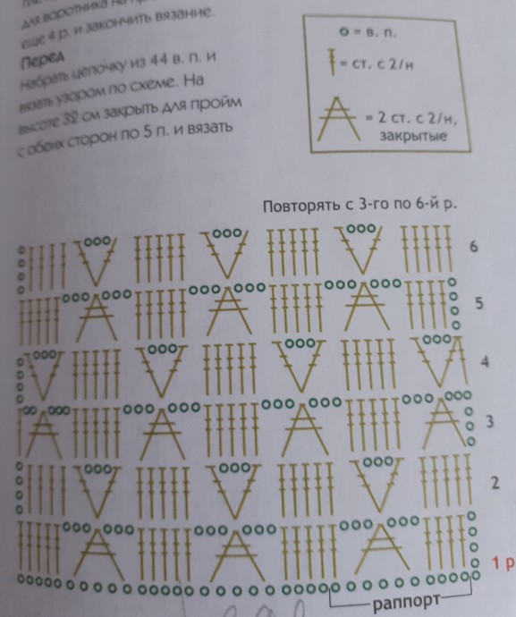 Мой первый жилет Мой первый жилет