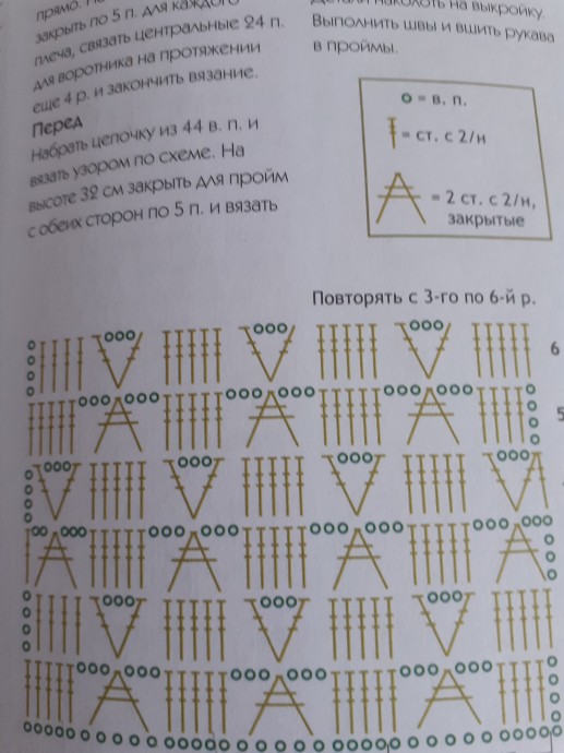 Мой первый жилет Мой первый жилет