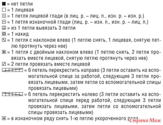 Пончо-звезда по кругу спицами и крючком. Пончо-звезда по кругу спицами и крючком.