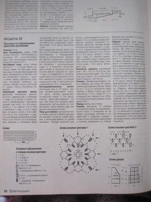 Кофточка "Весна".