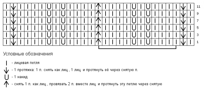 Пальто миссони и бактус на спицах.