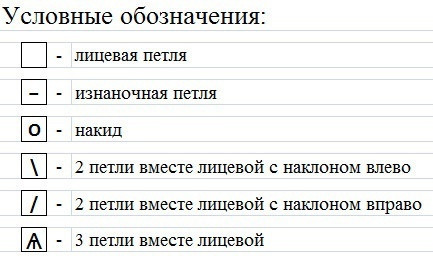 Джемпер "Павлин" спицами Джемпер "Павлин" спицами