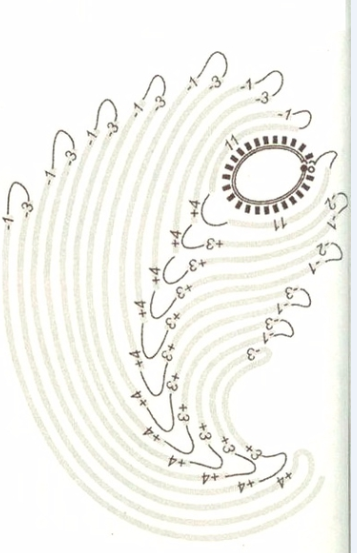 Кофточка Розы + миссони, спицы+крючок