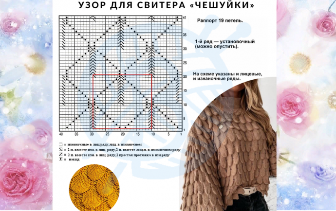 Джемпер "Совушка" спицами