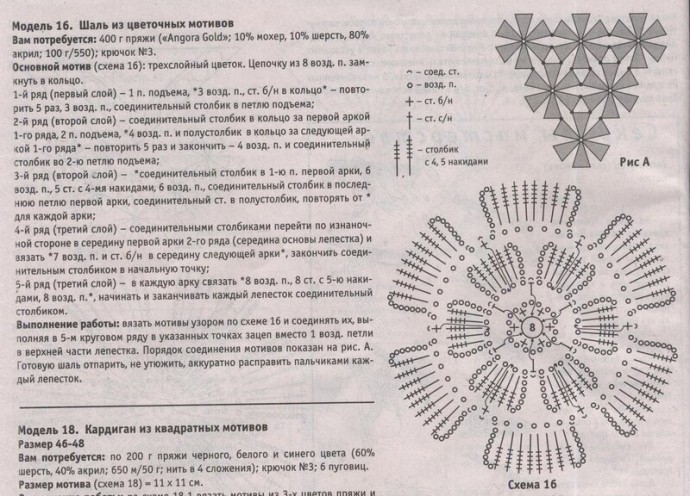 Цветочные шали из журнала "Ализе"