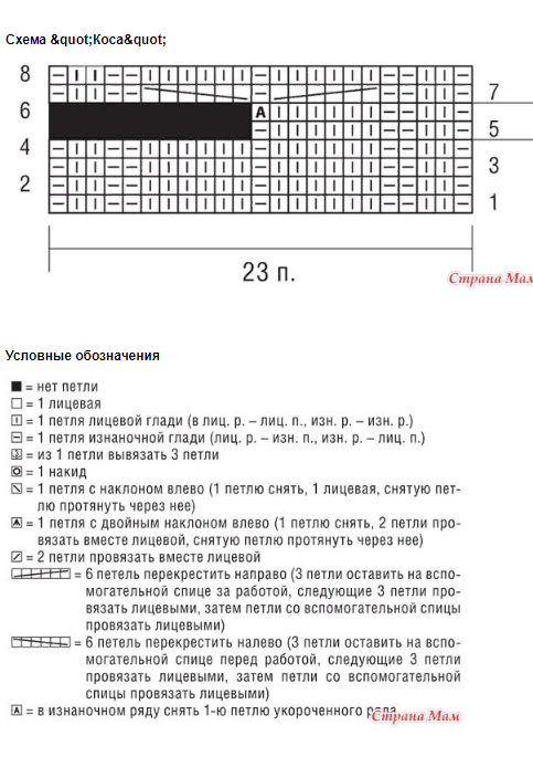 Пончо-круг "Чароит" Пончо-круг "Чароит"