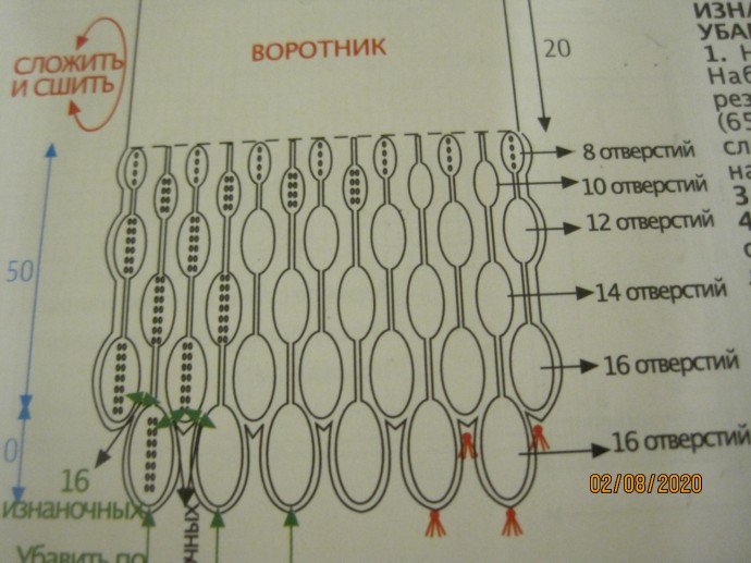 Накидка "Листья" на спицах -2