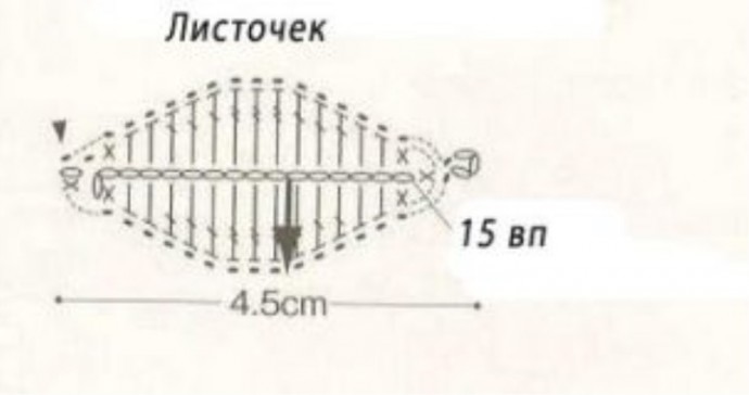 Шарфик из помпонной пряжи с заколкой-розой Шарфик из помпонной пряжи с заколкой-розой