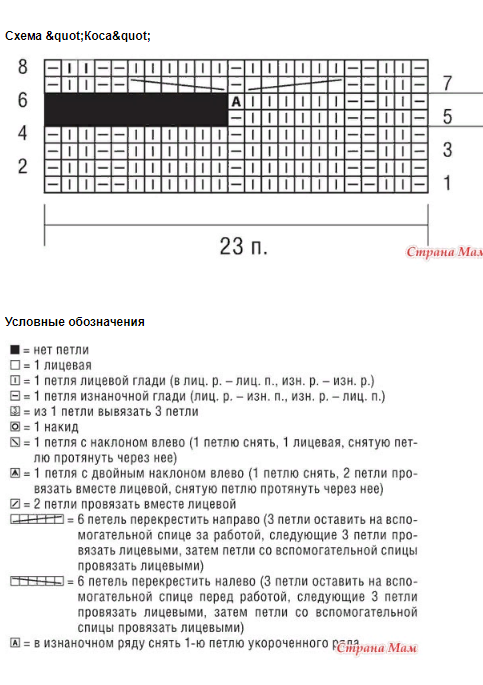 Пончо "Алый цветок" спицами