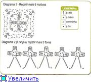 Шарфик крючком "Розы в квадрате" Шарфик крючком "Розы в квадрате"