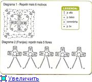 Шарфик крючком "Розы в квадрате"