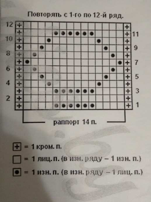 Плед для Амели_ Плед для Амели_