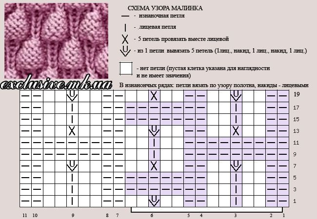 пуловер спицами пуловер спицами