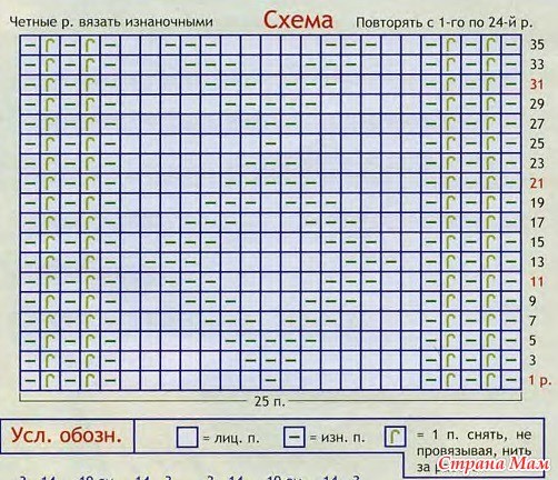 Мужской джемпер теневым рисунком и реглан-погоном.