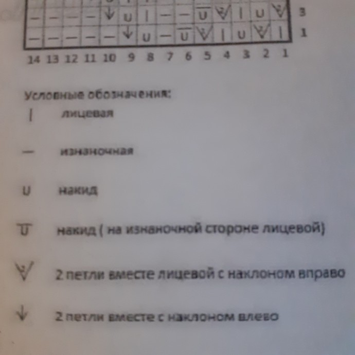 Сиреневый туман. Сиреневый туман.