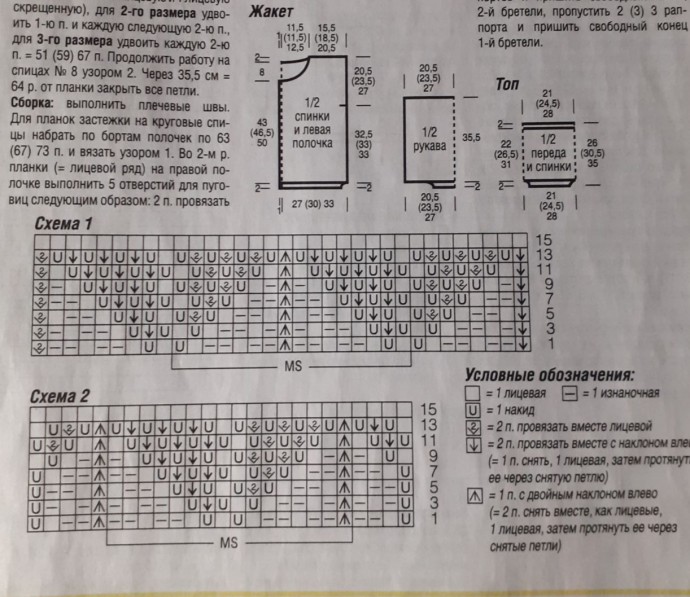 Топ шоколад