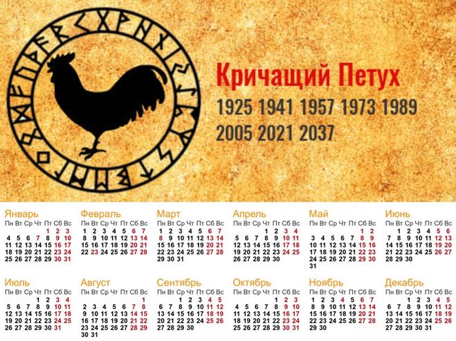 Символ наступающего года - Кричащий Петух (славянский тотемный календарь)