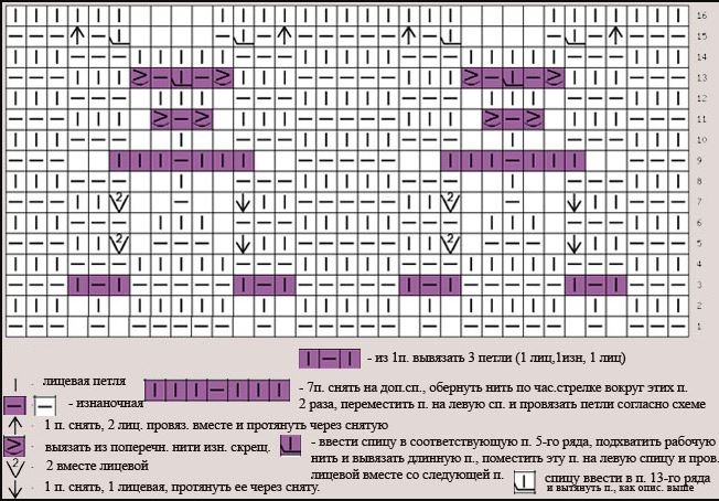 Идеи для отделки из интернета