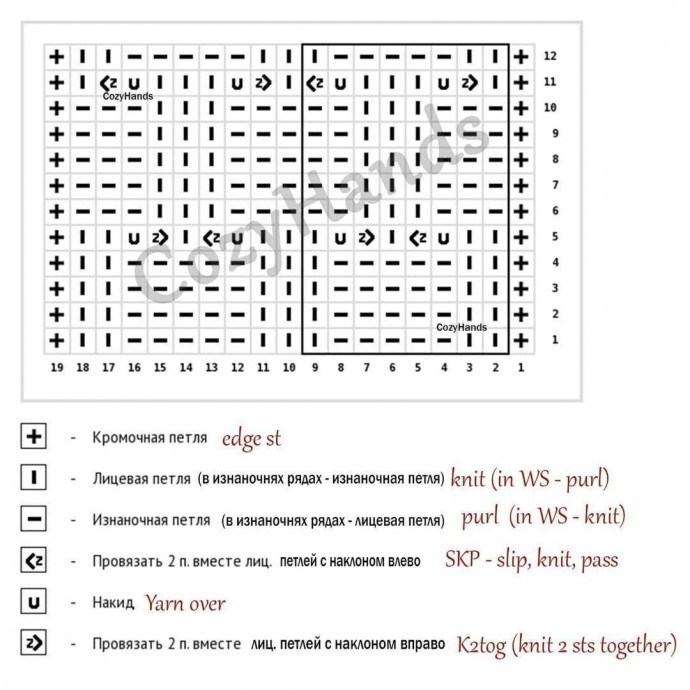 Ажурная Шахматка/ Узор пуловера от Шанель...