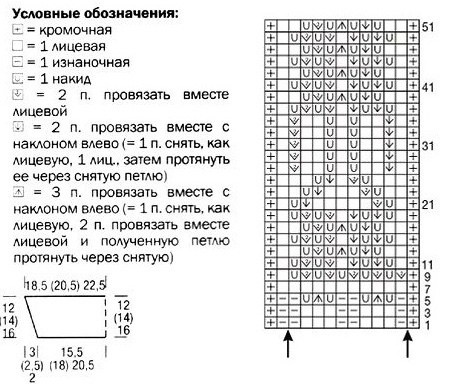 Пуловер с коротким рукавом...