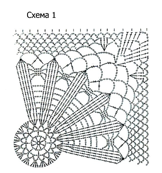 Шаль крючком...