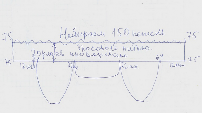 Шапка-ушанка на машине...