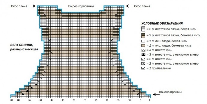 Комбинезон без рукавов...