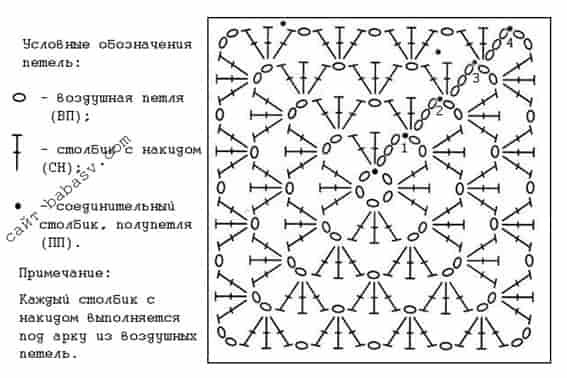 Туника крючком...