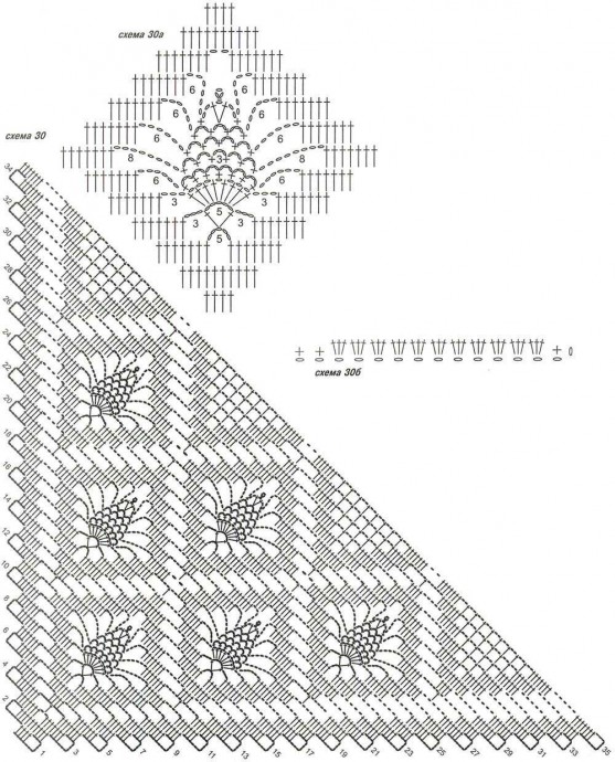 Шаль крючком...