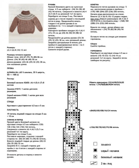 Детский свитер с круглой кокеткой Askegenser