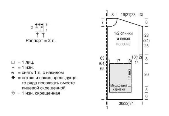 Рельефное вязание, объёмная резинка. Жилет полупатентной резинкой.