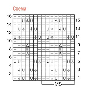 Рельефное вязание, объёмная резинка. Платок с патентным узором.
