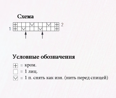 Рельефное вязание, объёмная резинка. Кардиган узором патронная лента.