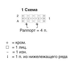 Рельефное вязание, объёмная резинка. Сочетание узоров с рыбацкой резинкой.