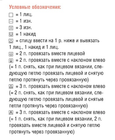 Рельефное вязание, объёмная резинка. Платок с патентным узором.