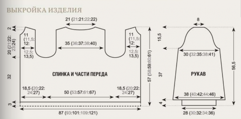 Рельефное вязание, объёмная резинка. Пуловер патентной резинкой.