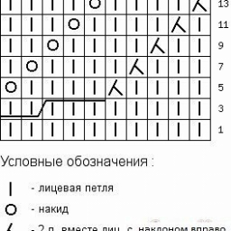 БЕЛЫЙ ПУШИСТЫЙ СВИТЕР.