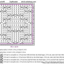 Узор для шапки спицами