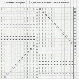 Шапка и шарф спицами.