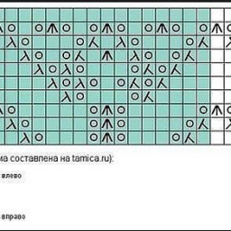 Узор для палантина спицами