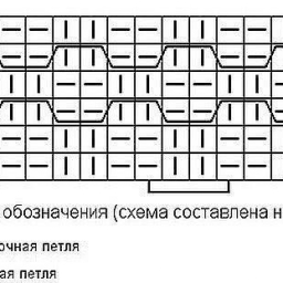 Узор для пальто спицами