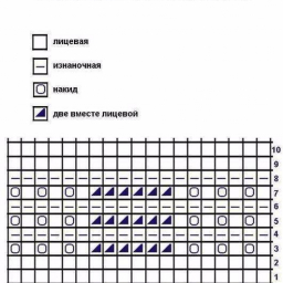 НАКИДКА УЗОРОМ ПАВЛИНИЙ ХВОСТ