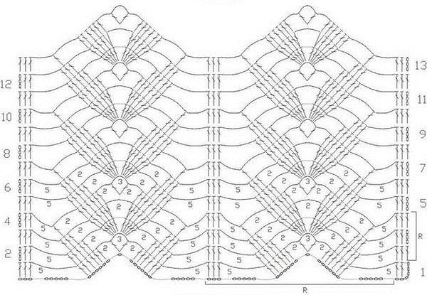 Красивые узоры крючком для палантинов и платьев
