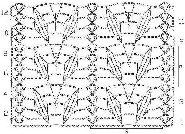 Красивые узоры крючком для палантинов и платьев