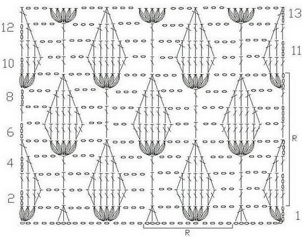 Красивые узоры крючком для палантинов и платьев