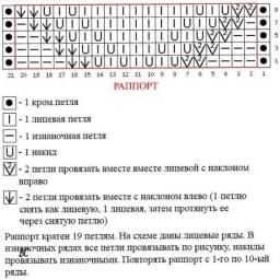 Узор для снуда