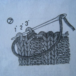 Заделка края