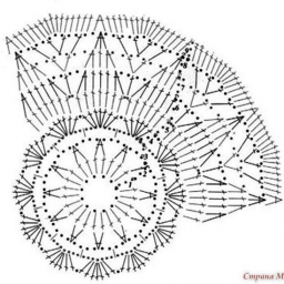 Схемки для шапочек крючком